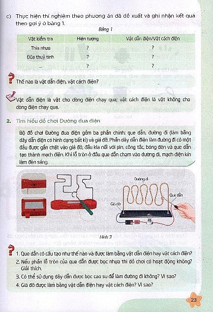 Tìm hiểu đồ chơi Đường đua điện