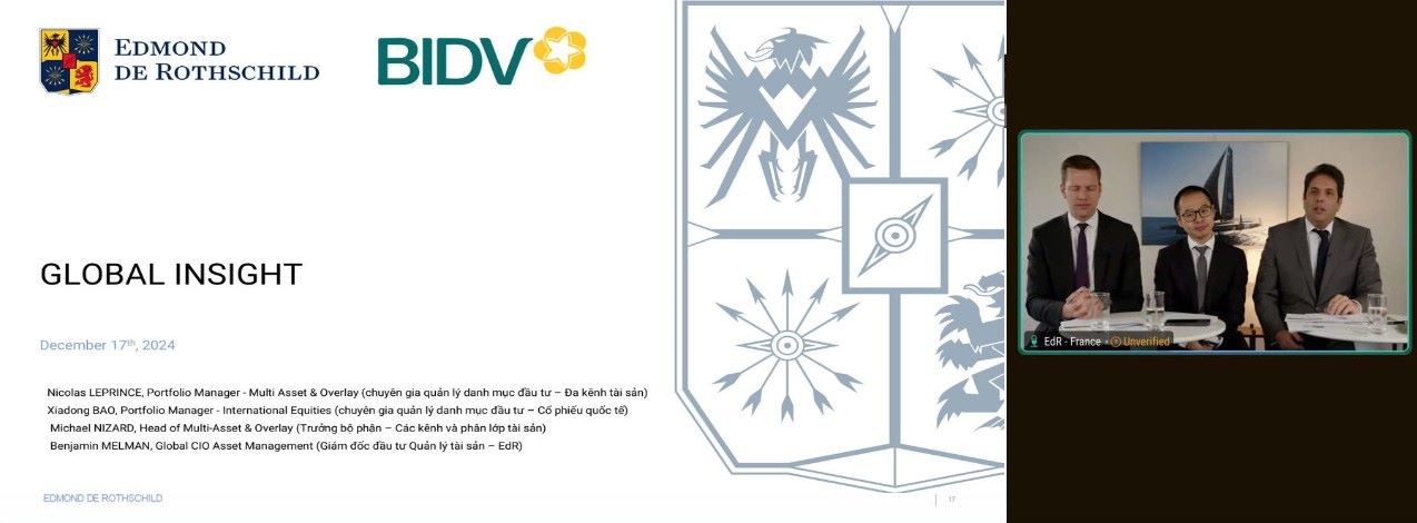 Chuyên gia mang đến góc nhìn chuyên sâu về kinh tế vĩ mô tại sự kiện Global Insights Chuyên gia mang đến góc nhìn chuyên sâu về kinh tế vĩ mô tại sự kiện Global Insights