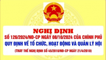 Một số nội dung cơ bản và mới của Nghị định 126/2024/NĐ-CP về tổ chức, hoạt động và quản lý Hội