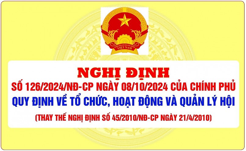 Một số nội dung cơ bản và mới của Nghị định 126/2024/NĐ-CP về tổ chức, hoạt động và quản lý Hội Một số nội dung cơ bản và mới của Nghị định 126/2024/NĐ-CP về tổ chức, hoạt động và quản lý Hội