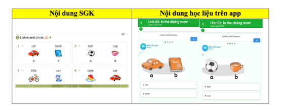 Công ty TNHH Công nghệ Giáo dục Easy Class sản xuất, kinh doanh các học liệu điện tử dựa trên sách giáo khoa của NXB Giáo dục VN