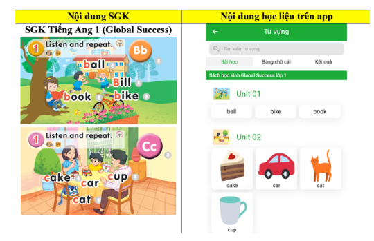 NXB Giáo dục Việt Nam "tố" bị một số website, nền tảng học tập trực tuyến vi phạm bản quyền