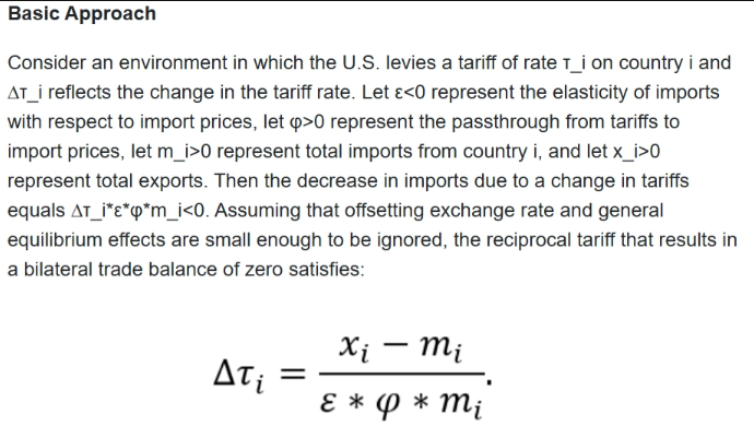 Tổng thống Trump đánh thuế đối ứng dựa trên công thức nào?
