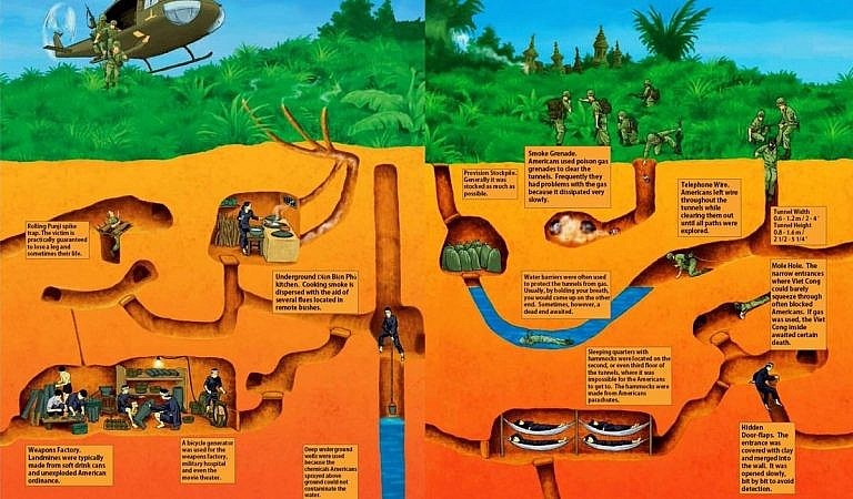 Check-in khu di tích lịch sử địa đạo Củ Chi nằm bí ẩn trong lòng đất, hot nhất dịp 30/4