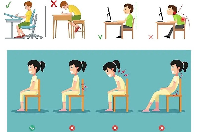 Tư thế ngồi khom lưng, cúi người về phía trước gây áp lực lớn lên vùng thắt lưng.