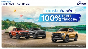 Ford Việt Nam tung ưu đãi “khủng” tháng 5, giảm giá lên tới 100 triệu đồng