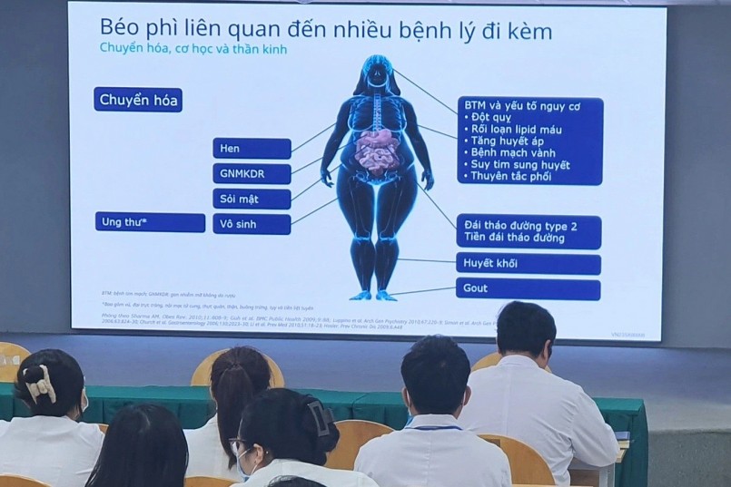 Béo phì gây ra nhiều bệnh lý đi kèm (Ảnh: Hoàng Lê).