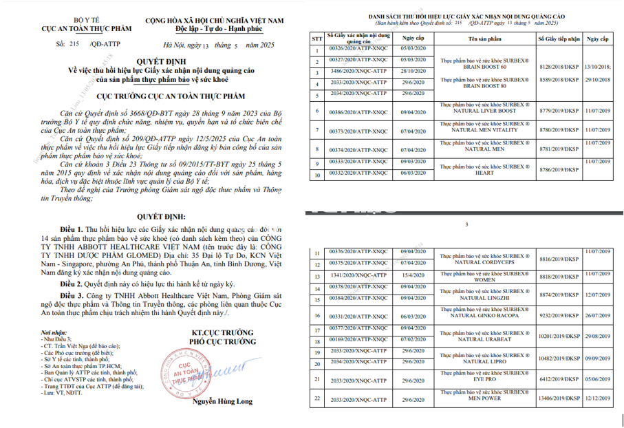 Cục An toàn thực phẩm thu hồi hiệu lực một số Giấy tiếp nhận đăng ký bản công bố sản phẩm và Giấy xác nhận nội dung quảng cáo