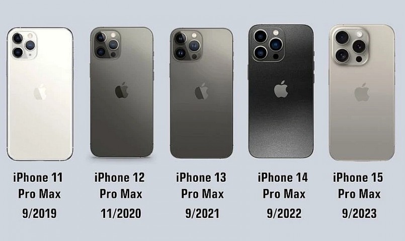 àng loạt mẫu iPhone từ đời mới đến cũ đang đồng loạt giảm giá mạnh