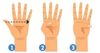 Bài kiểm tra ngón tay đơn giản giúp cảnh báo nguy cơ bệnh tim