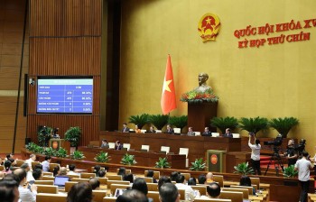 Quốc hội chính thức thông qua Nghị quyết sửa đổi Hiến pháp, kết thúc hoạt động cấp huyện từ 1/7