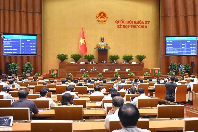 Quốc hội thông qua Luật sửa đổi, bổ sung một số điều của Luật Tiêu chuẩn và quy chuẩn kỹ thuật. Ảnh: Quochoi.vn.