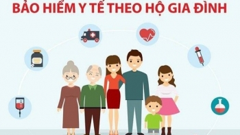 Theo quy định mới, mức đóng BHYT hộ gia đình là bao nhiêu cho mỗi người?