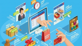 Thương mại điện tử xuyên biên giới: Đòn bẩy cho xuất khẩu bền vững