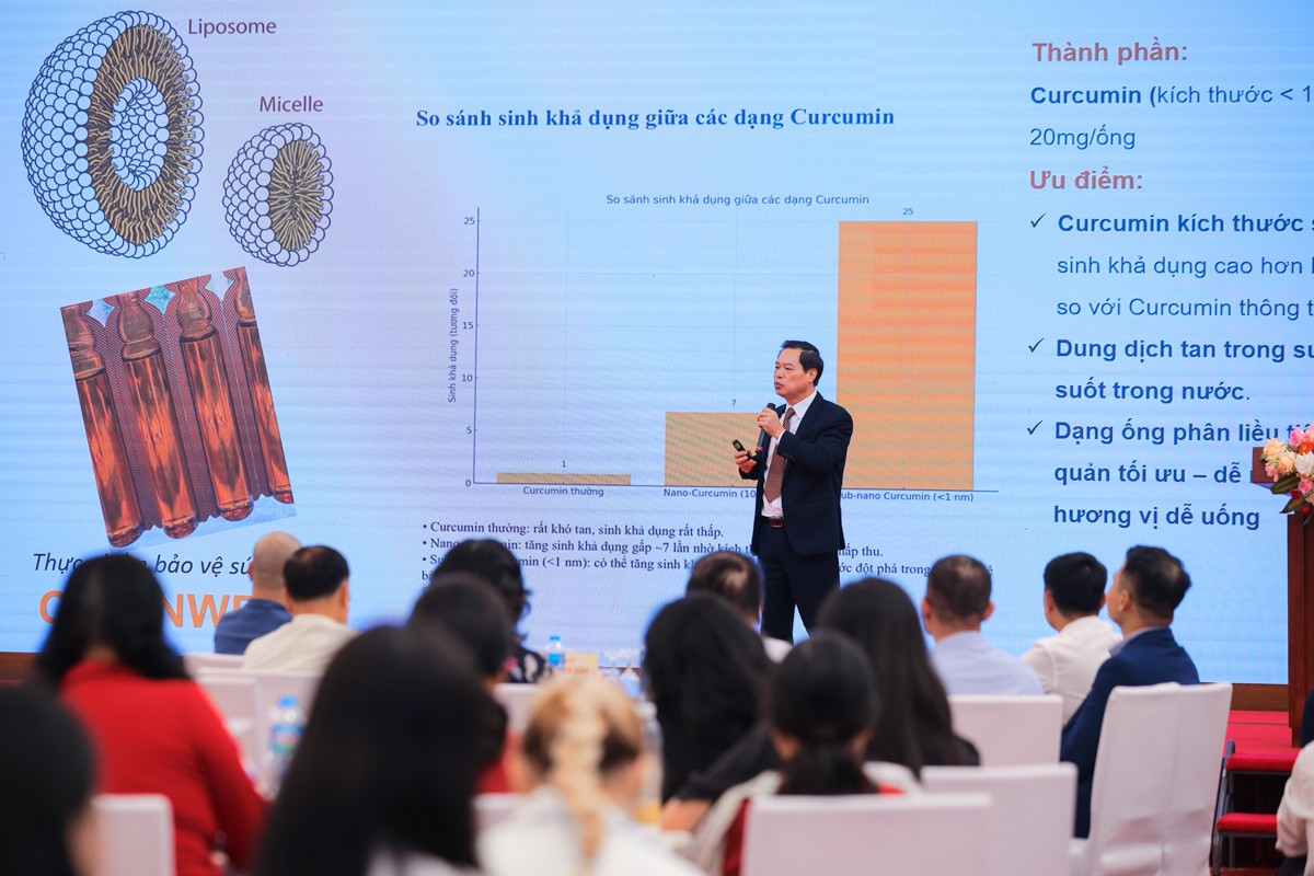 Ứng dụng khoa học công nghệ phát triển sản phẩm thiên nhiên: Kiến tạo cầu nối hợp tác Nhà nước – nhà khoa học – doanh nghiệp