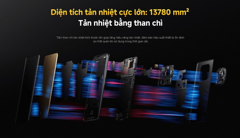 POCO X7 còn được trang bị buồng hơi tản nhiệt lớn POCO X7 còn được trang bị buồng hơi tản nhiệt lớn