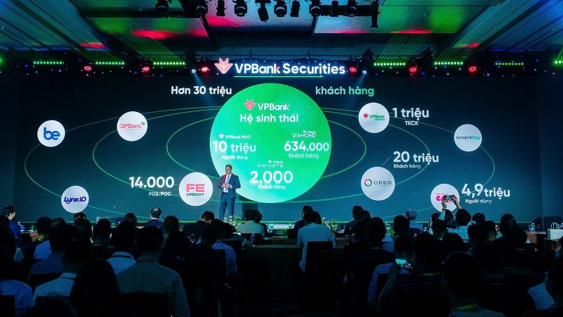 VPBank đã xây dựng hệ sinh thái hơn 30 triệu khách hàng, trải rộng nhiều phân khúc. (Ảnh: VPBankS). VPBank đã xây dựng hệ sinh thái hơn 30 triệu khách hàng, trải rộng nhiều phân khúc. (Ảnh: VPBankS).