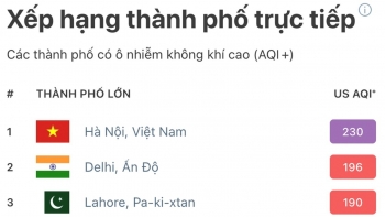 Ra đường thấy "da kích ứng, ngứa ran": Dấu hiệu làn da đang bị bụi mịn Hà Nội tàn phá