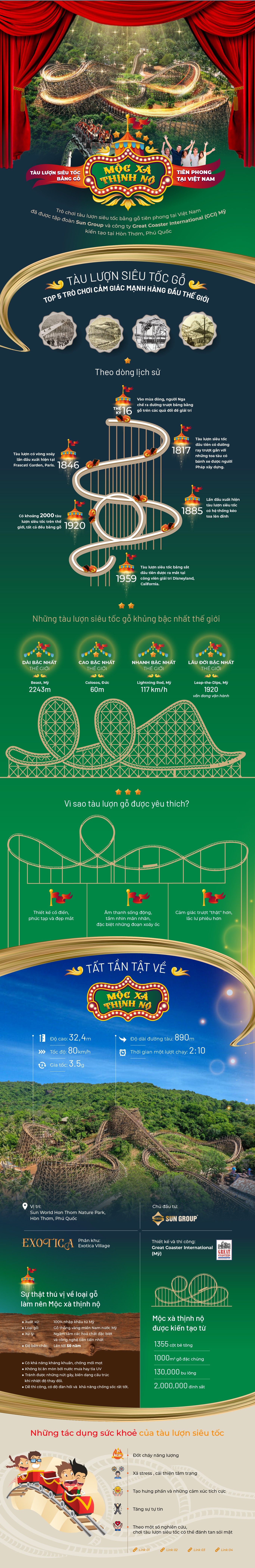 Infographic: Vì sao GenZ mê mẩn Mộc Xà Thịnh Nội - tàu lượn siêu tốc bằng gỗ đầu tiên của Việt Nam?