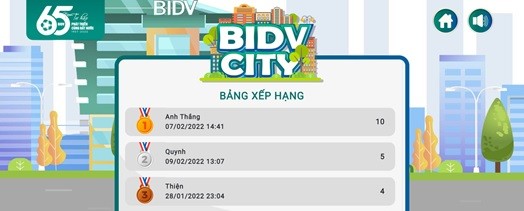 Bảng xếp hạng TOP 30 mỗi tuần. Bảng xếp hạng TOP 30 mỗi tuần.