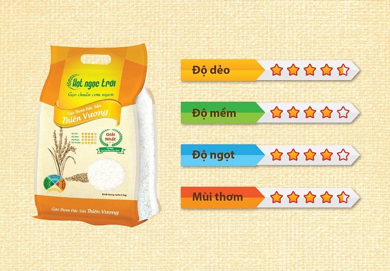 Sản phẩm gạo thơm Lộc Trời đạt chứng nhận OCOP cấp Quốc gia