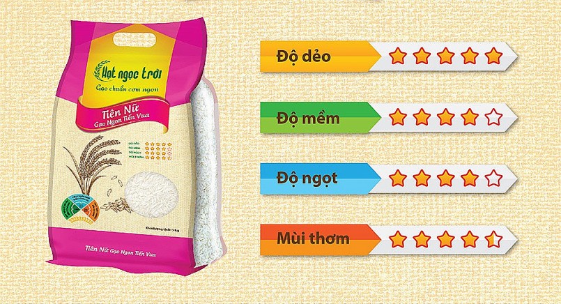 Sản phẩm gạo thơm Lộc Trời đạt chứng nhận OCOP cấp Quốc gia