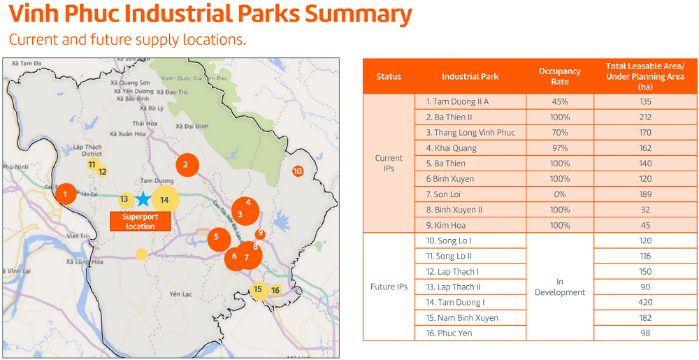 Điều gì xảy ra sau cú bắt tay của bầu Hiển với Vietnam Airlines và Tổng Công ty Đường sắt?