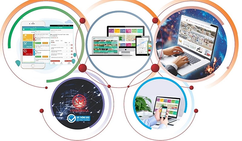 Giao dịch bán hàng online trên Website: vietpharm.com.vn