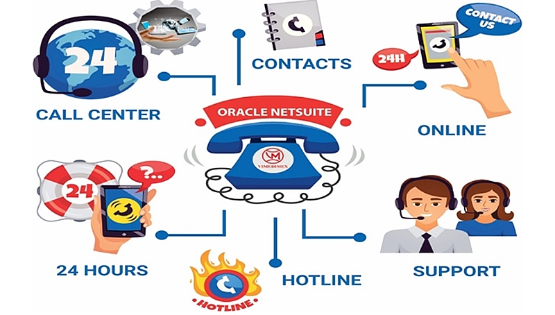 Tổng đài call center tại Trung tâm phân phối dược phẩm Vimedimex Bắc Ninh