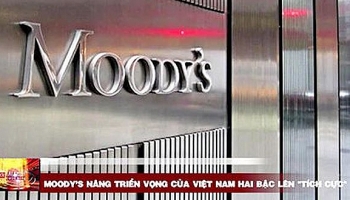 Điểm tựa cho lòng tin