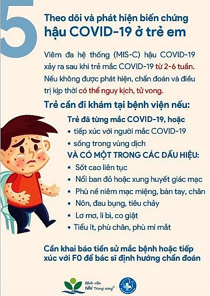 Bệnh viện Nhi Trung ương hướng dẫn theo dõi và phát hiện biến chứng hậu COVID-19 ở trẻ