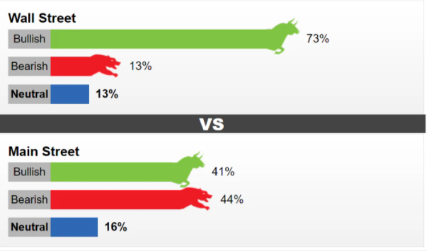 Bảng khảo sát giá vàng Kitco. (Ảnh: Kitco). Bảng khảo sát giá vàng Kitco. (Ảnh: Kitco).