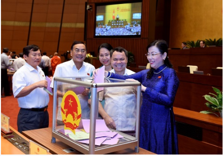 Các đại biểu bỏ phiếu miễn nhiệm các ủy viên Ủy ban Thường vụ Quốc hội - Ảnh: VGP/Nhật Bắc