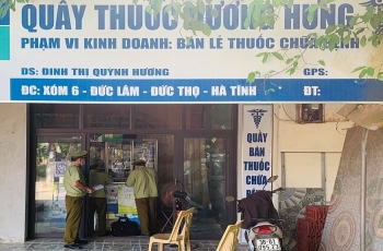 Hà Tĩnh: Xử phạt cơ sở kinh doanh dược không có giấy chứng nhận đủ điều kiện kinh doanh