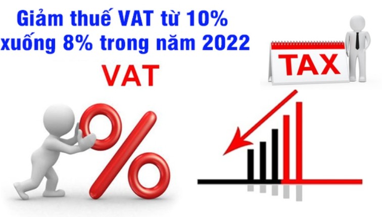 Gỡ vướng trong thực hiện giảm thuế GTGT xuống 8%