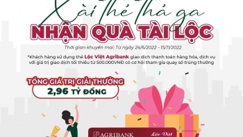 Xài thẻ thả ga – Nhận quà tài lộc cùng thẻ Lộc Việt Agribank