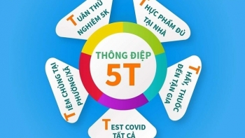 "Thông điệp 5T" chống dịch Covid-19 giai đoạn mới