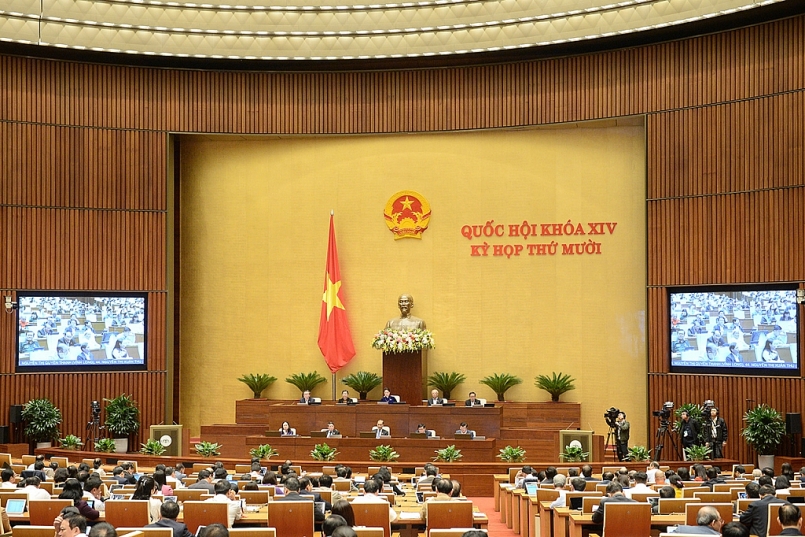 Quốc hội tiếp tục thảo luận về tình hình kinh tế - xã hội