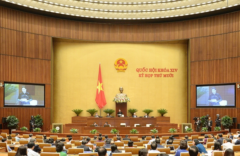 Kỳ họp thứ 10 Quốc hội khoá XIV, ngày 06/11/2020