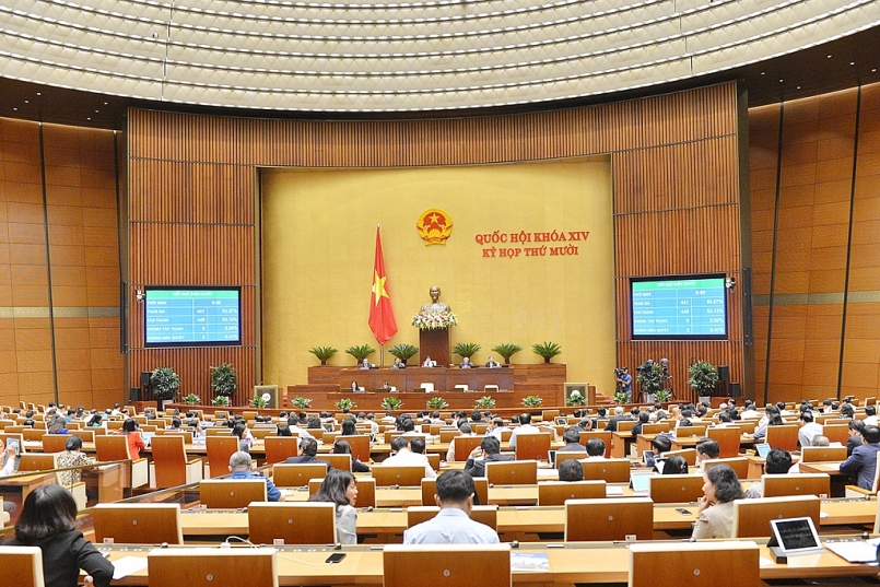 Quốc hội thông qua Nghị quyết về phân bổ ngân sách trung ương năm 2021