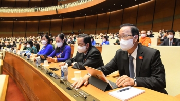 Quốc hội thông qua Nghị quyết về hoạt động chất vấn tại Kỳ họp thứ 2, Quốc hội khóa XV