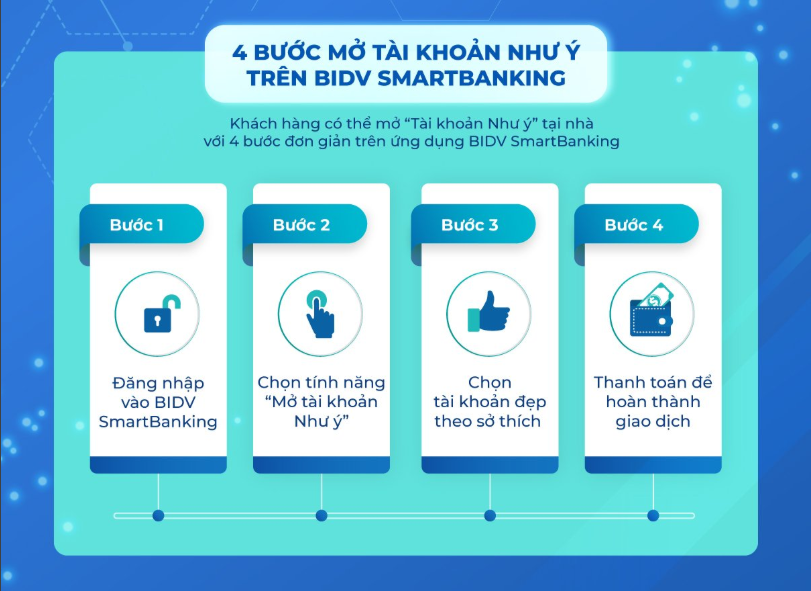 Hướng dẫn cài đặt đăng ký mở tài khoản trên BIDV Smartbanking.