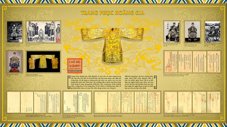 Tuần lễ Festival Huế 2022: Triển lãm “Chế độ Y quan triều Nguyễn”