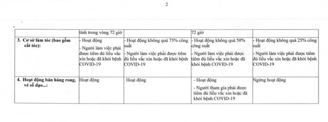 Hướng dẫn 2 Hướng dẫn 2