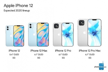 Thị trường iPhone 12 xách tay có giá lên đến 45 triệu đồng