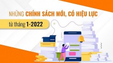 Những chính sách mới có hiệu lực từ tháng 1/2022