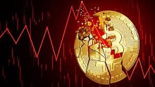 Chứng khoán Mỹ giảm mạnh, Bitcoin cắm xuống đáy
