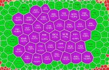 Thị trường chứng khoán ngày 6/1: Hàng loạt cổ phiếu 'kịch trần'