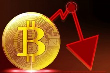 Chứng khoán Mỹ tăng liên tiếp, Bitcoin lao dốc những ngày cuối năm