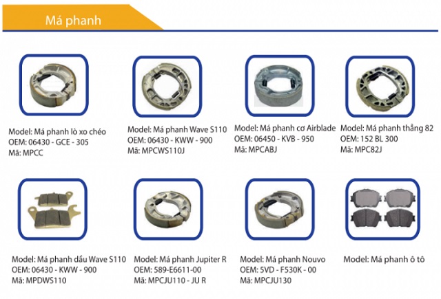 Một số sản m&aacute; phanh l&agrave;m từ b&atilde; c&agrave; ph&ecirc; của Nam Kh&aacute;nh